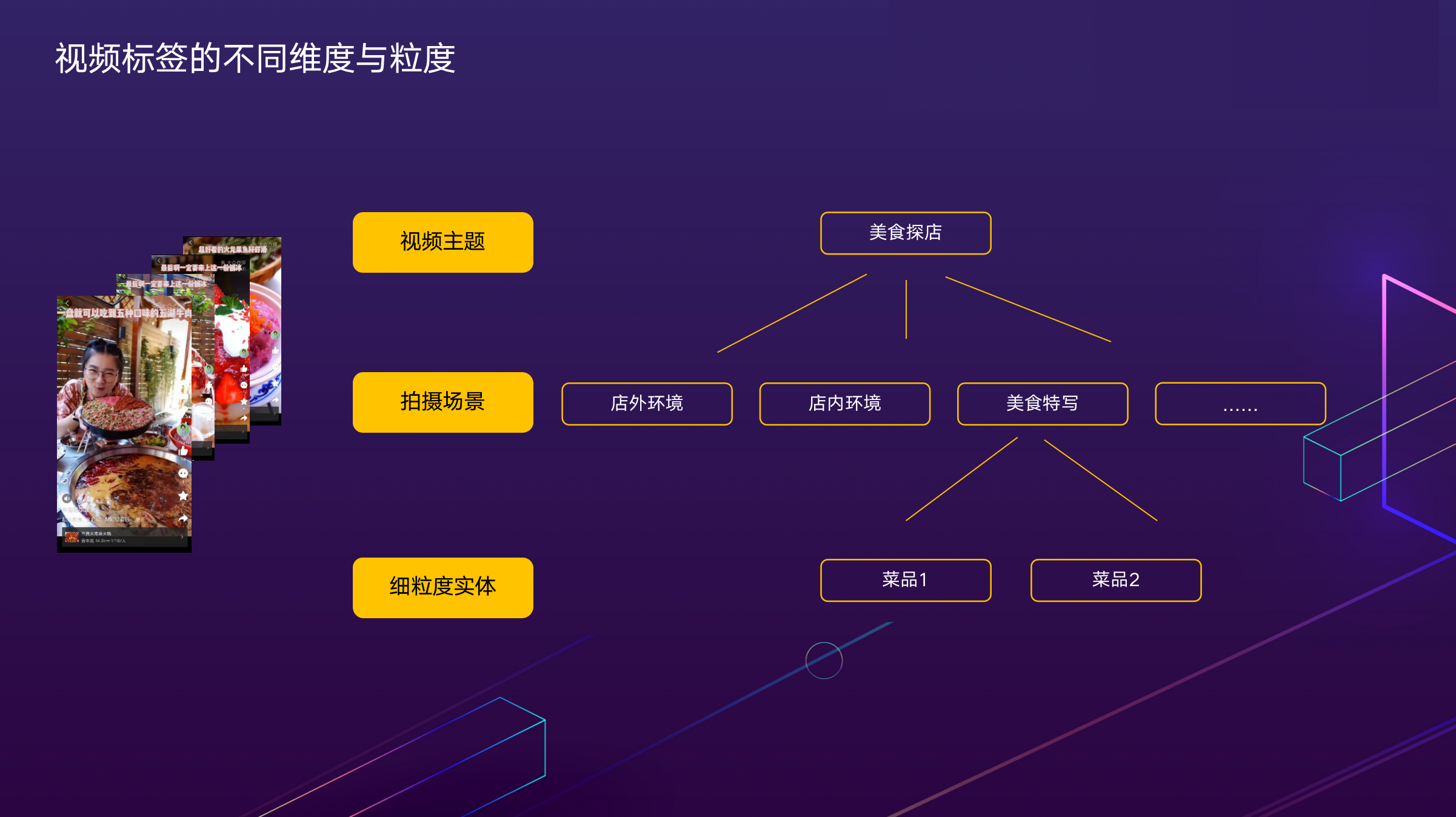 Cashback短片，优化策略、问题与实战指南