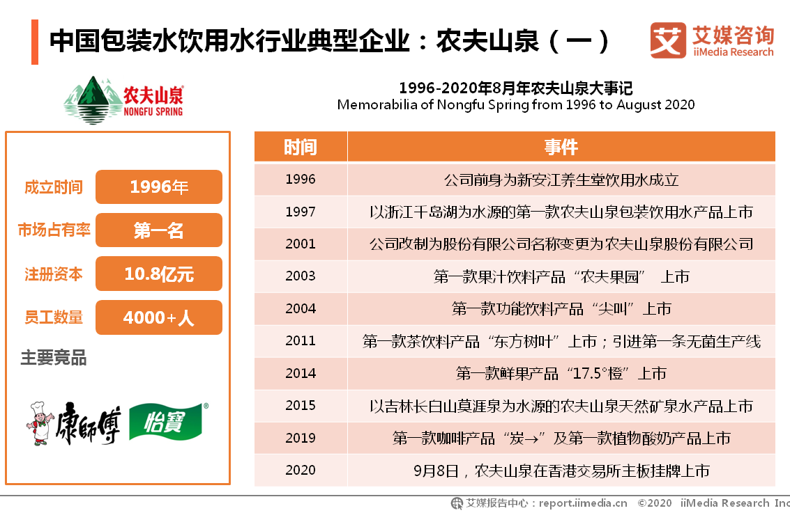 农夫山泉事件全解析，深度回顾与图文梳理