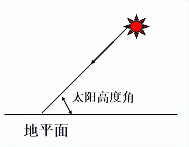 国家公务员考试内容解析与备考指南