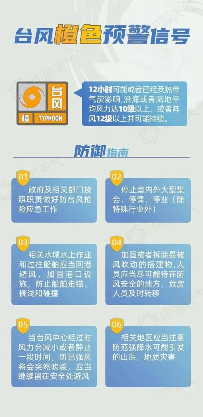 全面解读台风预警颜色等级与应对措施，预警信号的深层含义揭秘