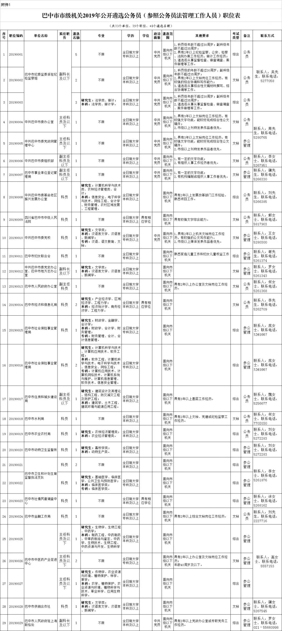 国家公务员报名官网，一站式解决报名全问题