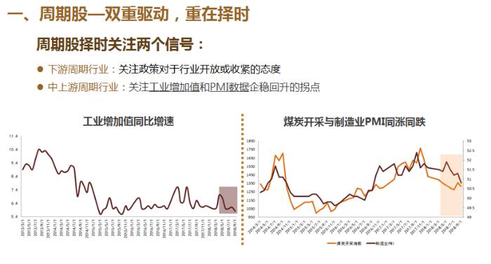 重磅解读，九月PMI数据揭示经济走势与产业机遇挑战