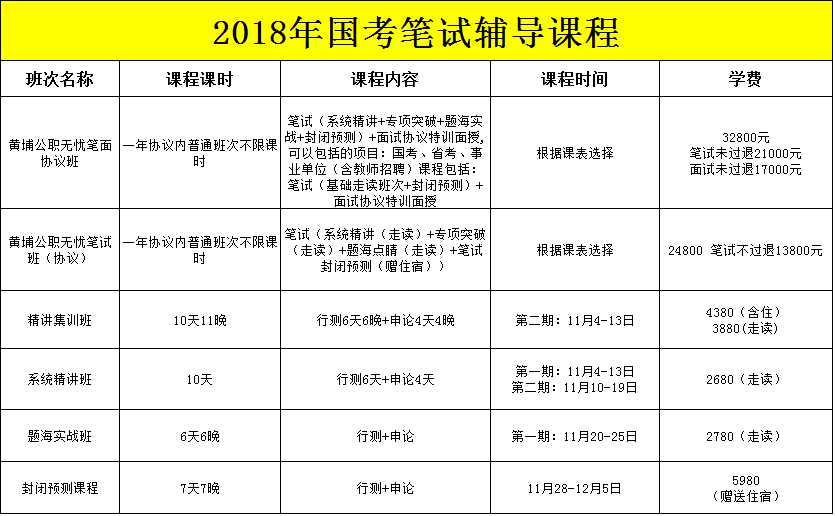 重磅，2025年国家公务员考试职位表全面解析与解读