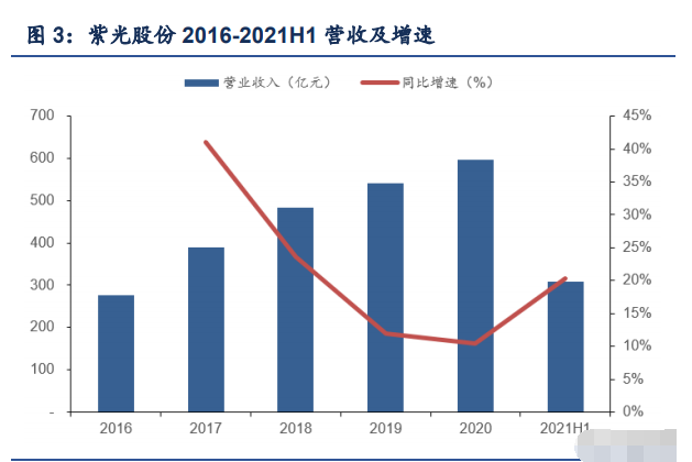 光弘股票代码300735深度解析与优化策略探讨