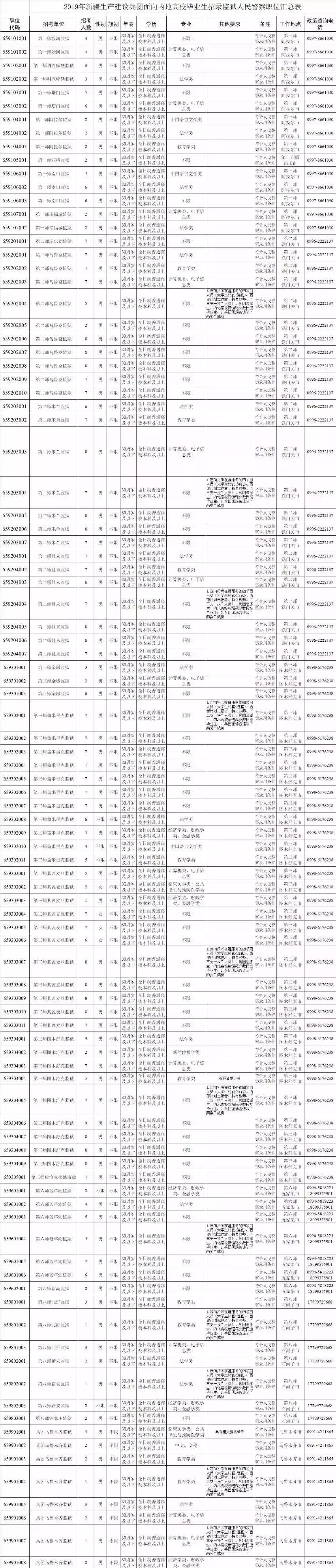 新疆公务员官网，职业起点站，迈向未来的门户