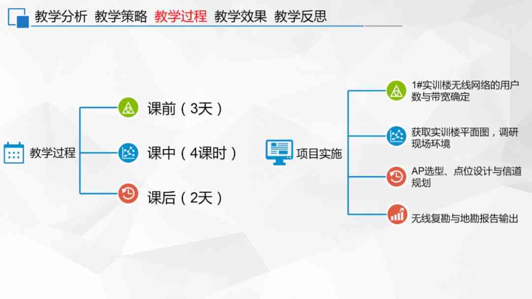 解析与优化建议