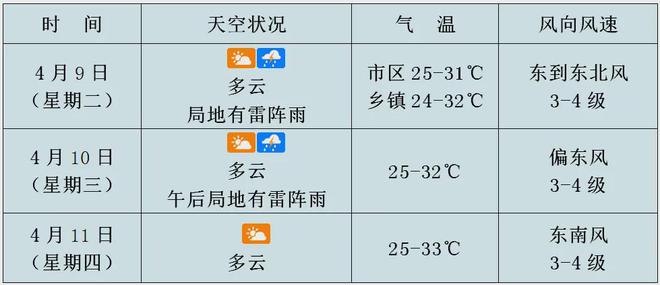 可馨 第2页