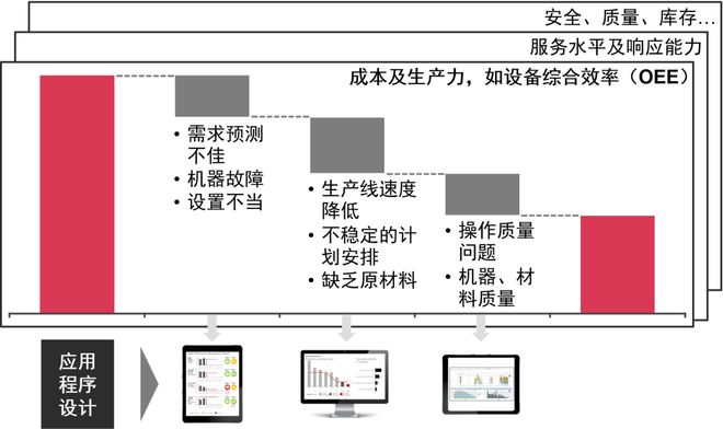 港府人才清单，优化策略与实践洞察解析