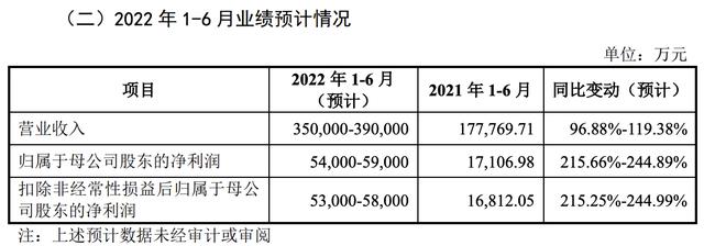 深度解析与前景展望