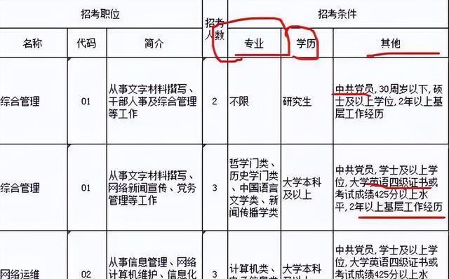 公务员常识题背后的真相，离谱题目的探寻与优化路径揭秘