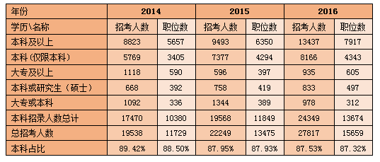 深度解读与解析