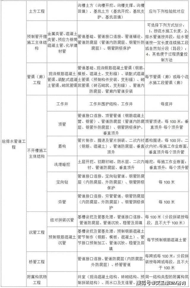 源汇区托养福利事业单位新项目，构建全方位托养服务体系