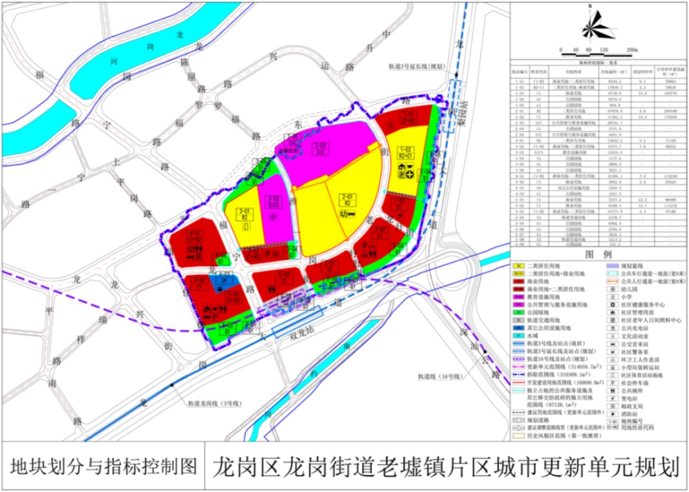 鸡毛峡村民委员会发展规划纲要揭晓