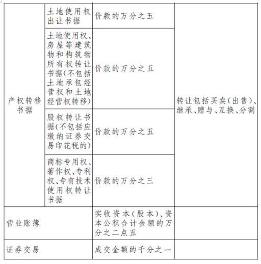 2024港澳今期资料,实践经验解释定义_工具版24.300