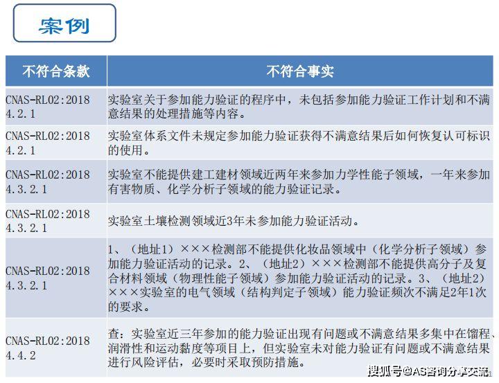 72396cm最准一肖,专家观点解析_Prime98.270