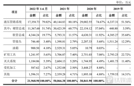 黄大仙三肖三码必中特特色介绍,科学解答解释定义_AP85.114