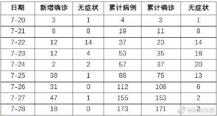 黄大仙三肖三码最准精选,预测分析说明_RemixOS27.514