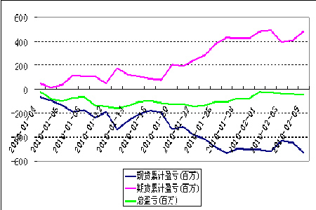 蓝月亮精准三肖三码,可靠性方案操作策略_KP20.93