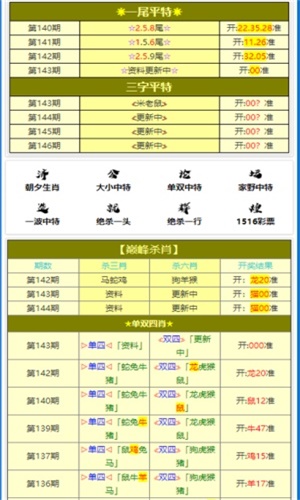 黄大仙一肖一码必中一肖,实际案例解析说明_Harmony83.224