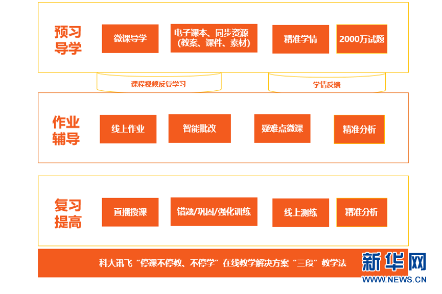 香港最准一肖100免费,高效实施方法分析_影像版66.787