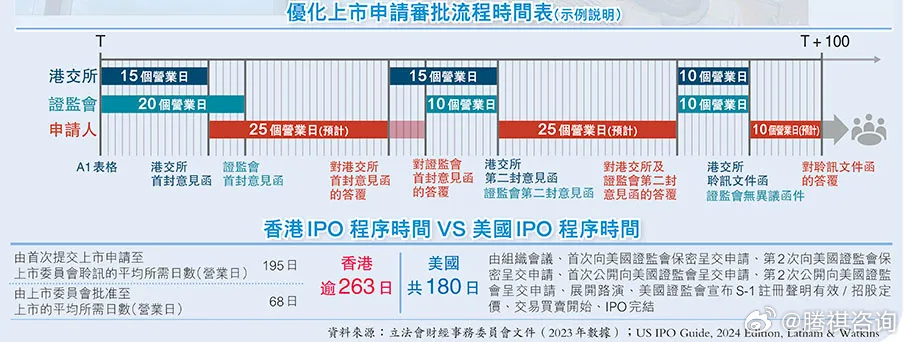 香港最准的资料免费公开,实地验证数据分析_10DM63.35