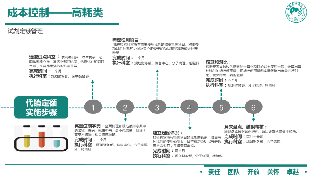 黄大仙精准一肖一码com,数据导向设计方案_网页款73.887