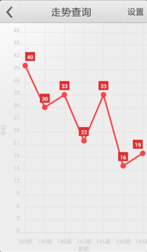 管家婆一肖一码期期期准,完整机制评估_RX版45.555