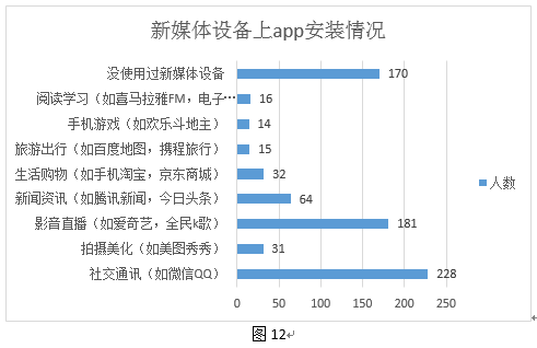 女生笔名 第3页