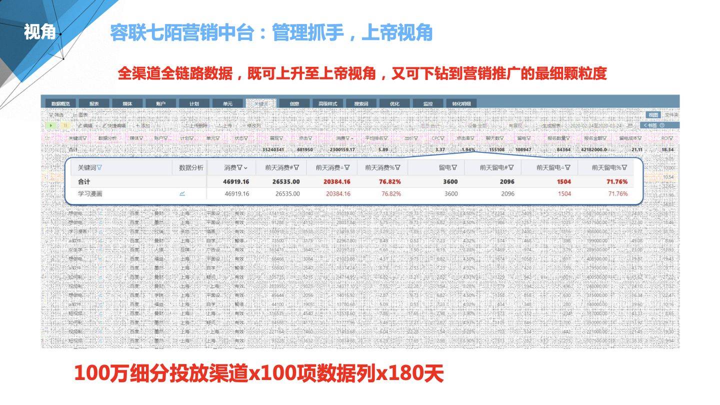 7777788888管家婆老家,全面数据执行方案_4K36.295