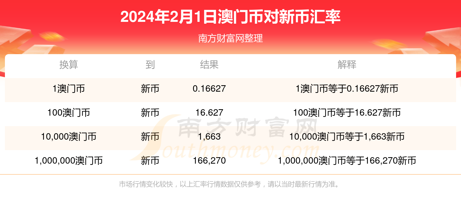 步月歌 第7页