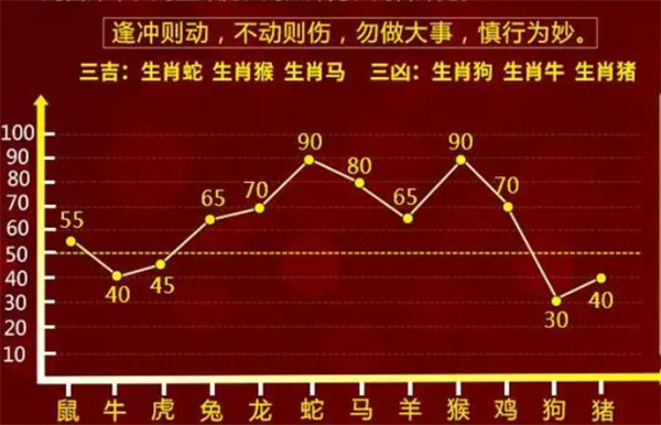 神算子精准一肖一码,快速执行方案解答_特别版10.460