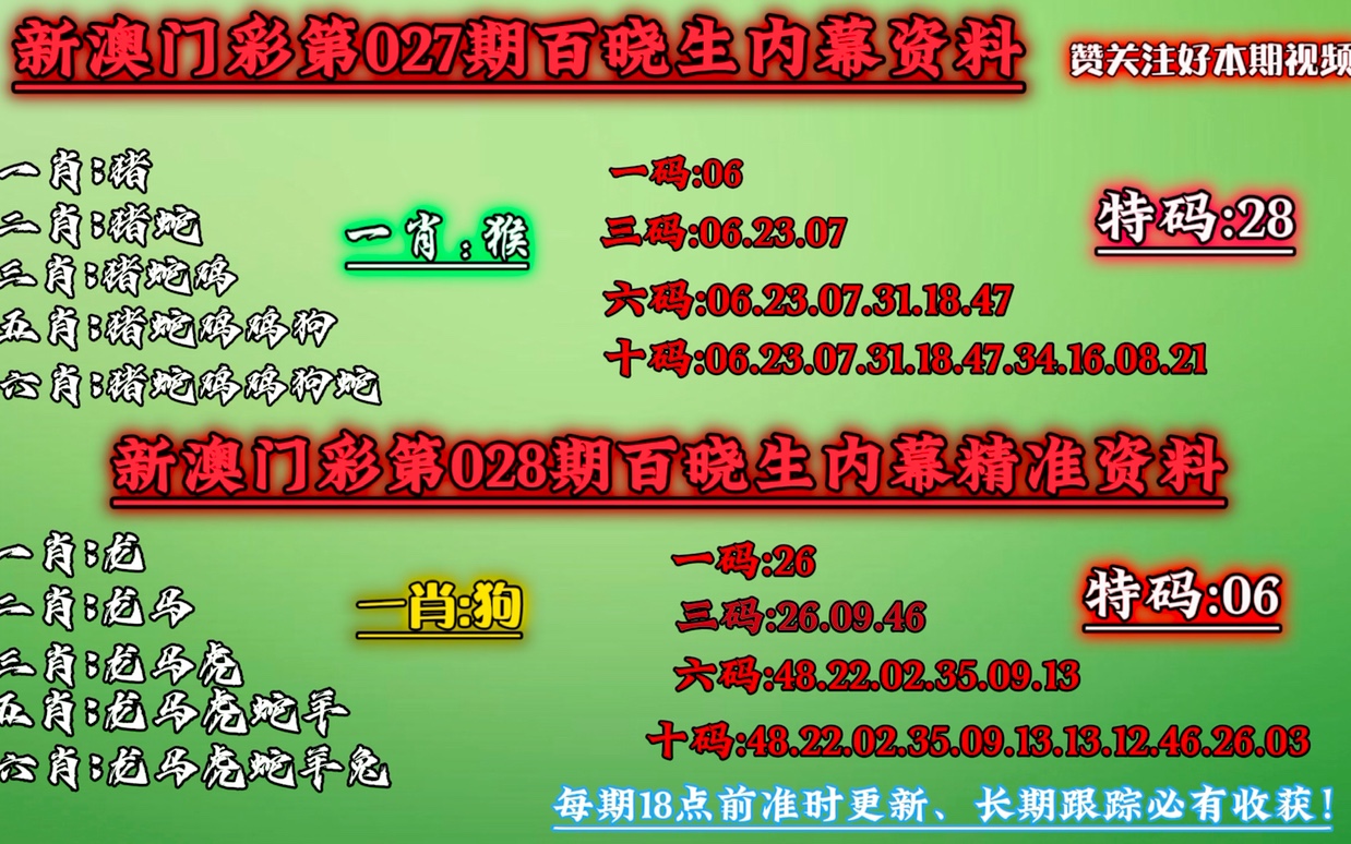 澳门精准一肖一码一一中,科技成语解析说明_特供款79.300