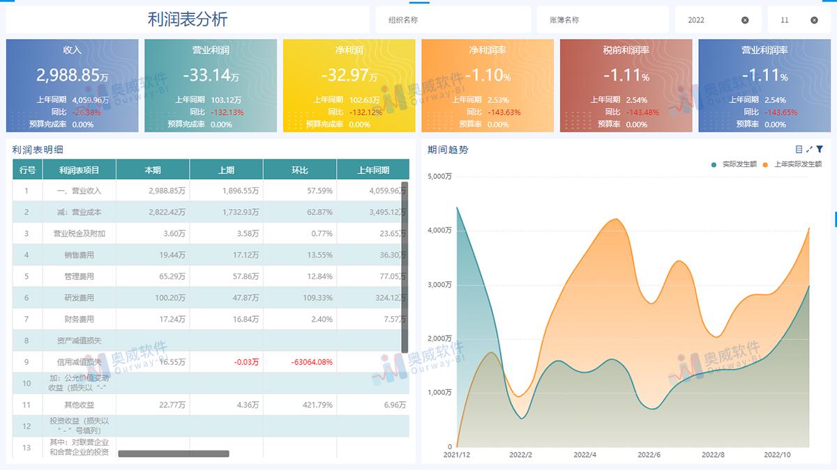 天籁纸鸢 第3页