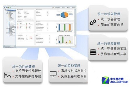 奥门一肖一码一中一特,数据驱动执行方案_Device89.347