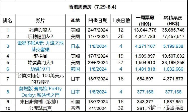 香港最准100 一肖中特,实地考察数据分析_Prime80.292