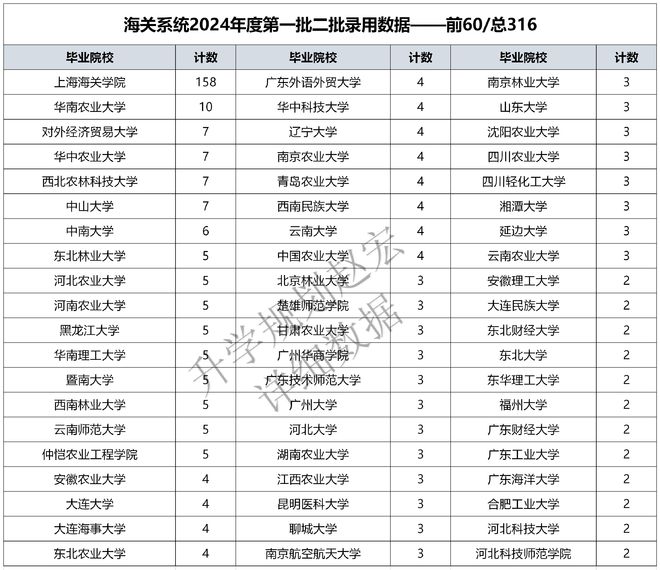 香港码2024开码历史记录,数据导向计划设计_3K18.684