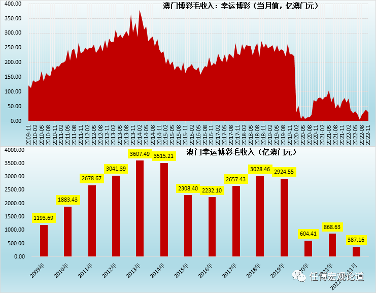 龙门客栈澳门资料,深入应用解析数据_mShop16.271