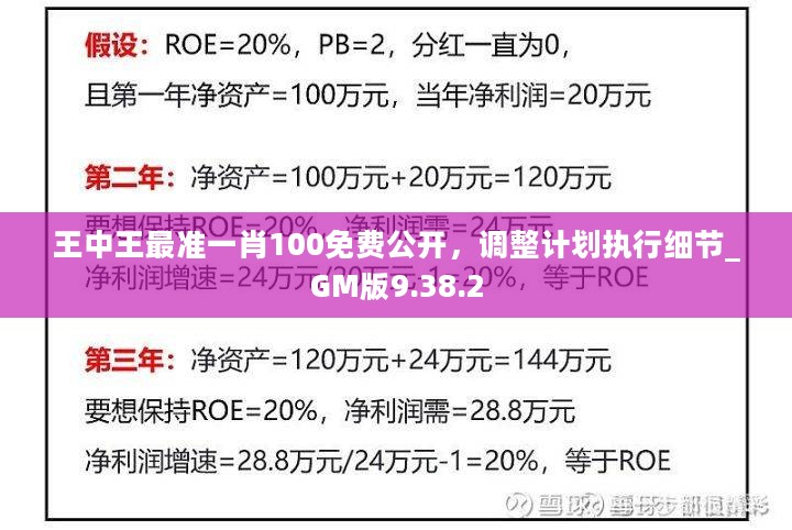 王中王一肖100%中,数据驱动计划解析_桌面版38.262