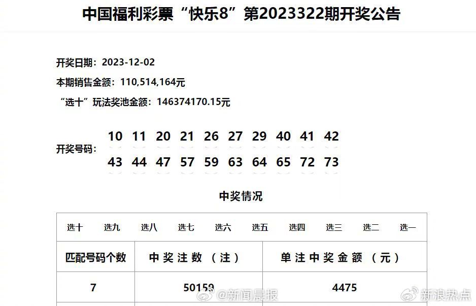 2024澳门六开彩查询记录,高效评估方法_Advanced65.12