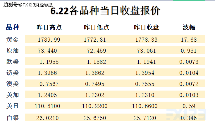 2024新澳天天开奖免费资料大全最新,广泛的解释落实方法分析_zShop97.394