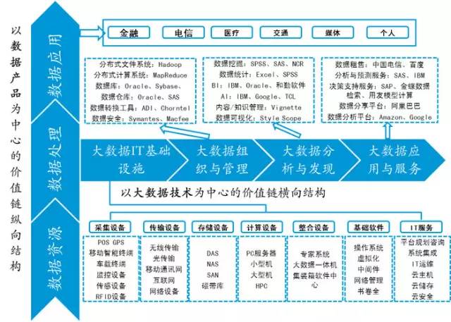 新澳门出今晚最准确一肖,深入执行数据策略_AR94.563