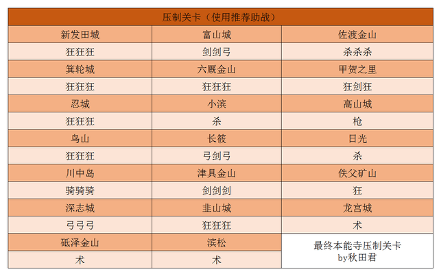 白小姐三肖三码期期中奖号码,高效实施策略设计_体验版13.823