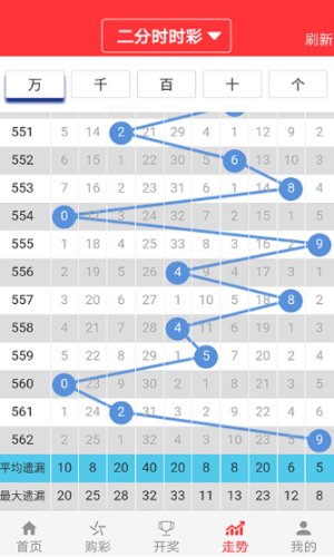 澳门特一肖一码免费提,全面数据执行计划_完整版62.476