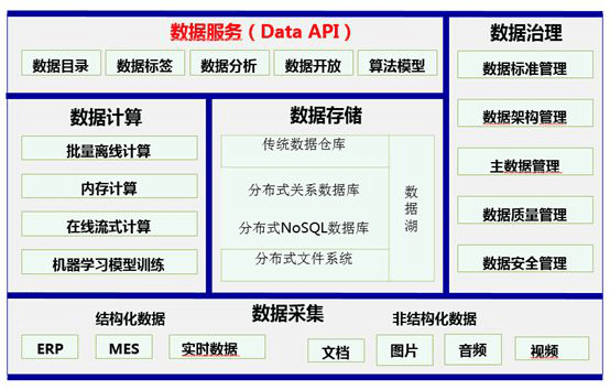 澳门一码一肖的兑换方式,详细数据解释定义_豪华款70.127