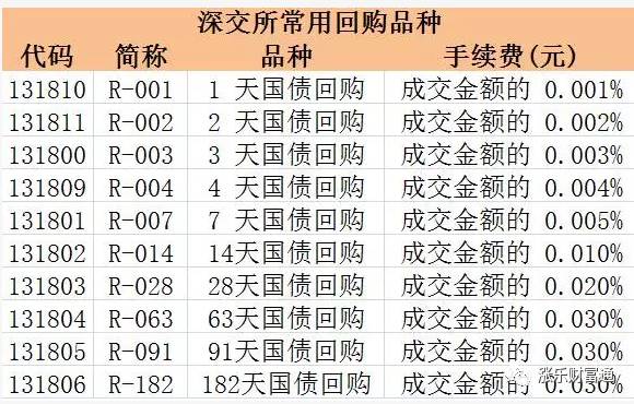 黄大仙三肖三码必中,定制化执行方案分析_理财版11.209