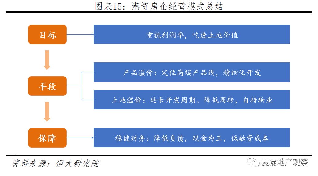 香港最快最稳最准资料,实地研究数据应用_MR92.555