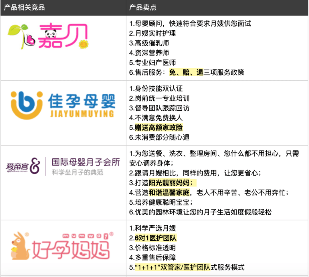 管家婆精准资料免费大全186期,稳定性方案解析_Advance22.366