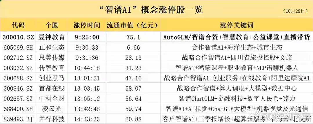 大三巴一肖一码资料,深度策略数据应用_10DM19.96.31