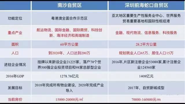 新澳精准资料免费提供网,快速设计响应计划_X71.335