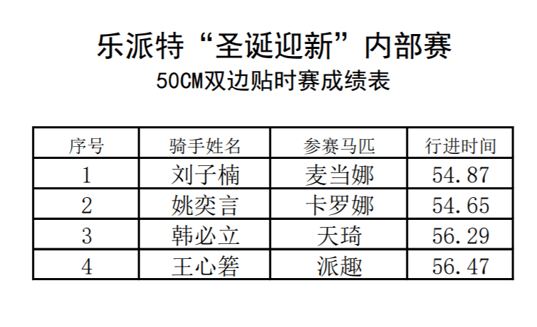 精准新澳门内部一码,专业说明评估_N版74.225